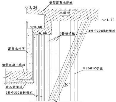 图2 基坑支护断面图