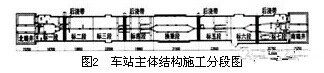 软土地区23米深基坑施工技术